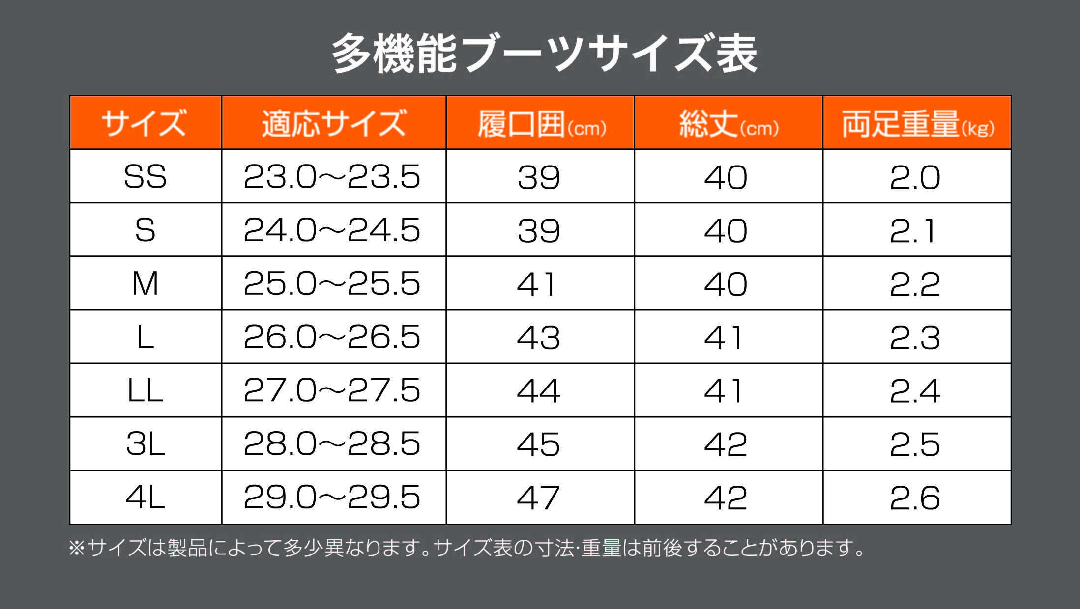 サイボウカタログ | 消防長靴(PVC)